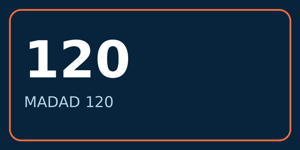מדד 120