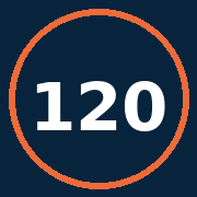 מדד 120
